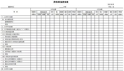 1590364885584625.jpg 財(cái)務(wù)報(bào)表.jpg