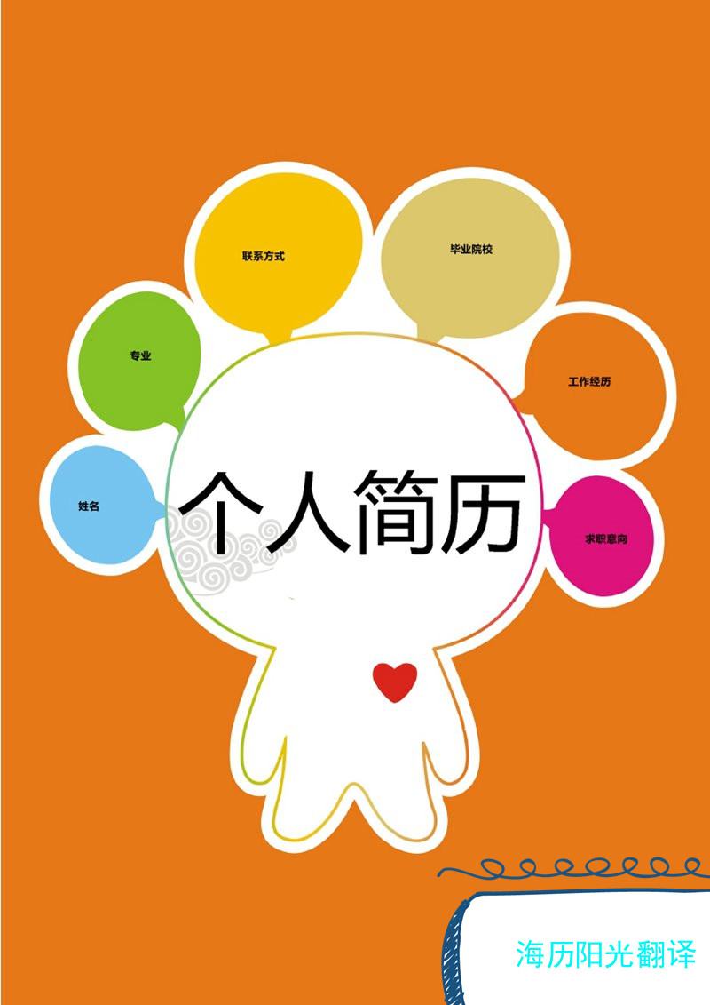 1692923981833144.jpg 個人簡歷.jpg